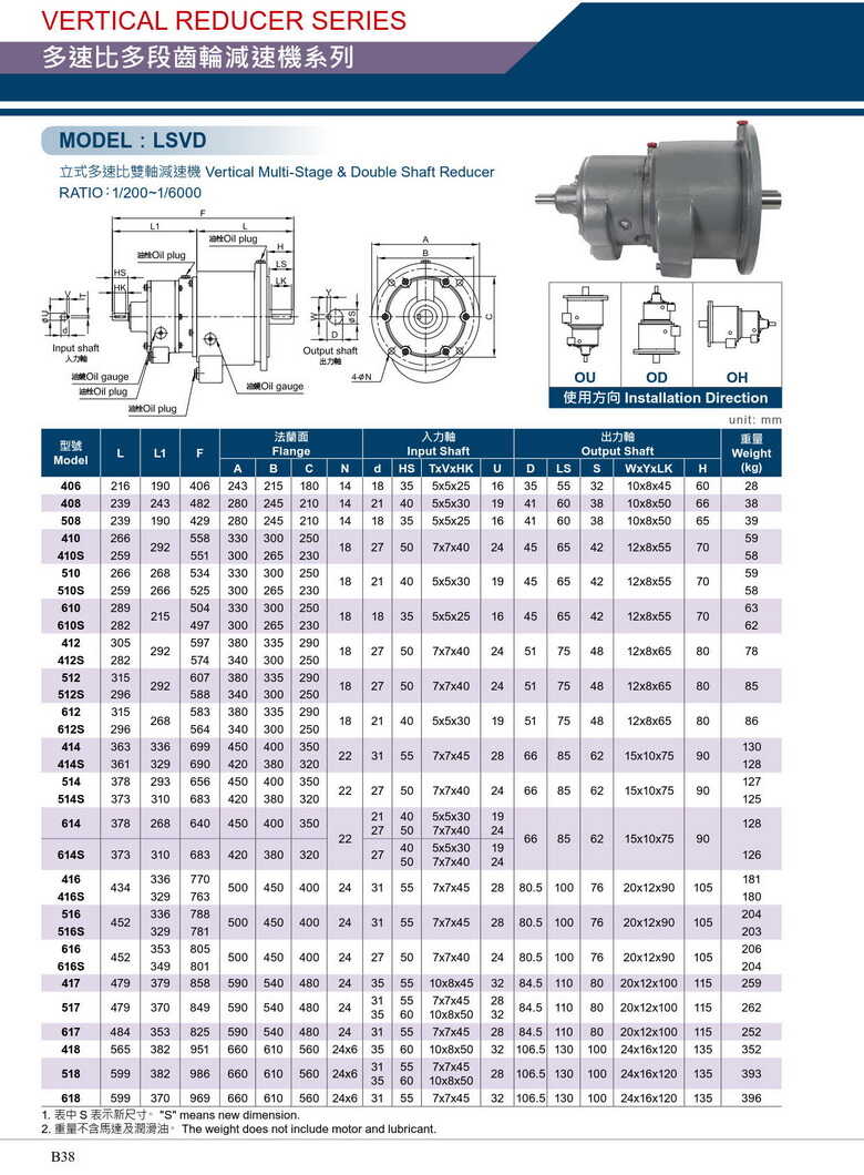 利茗雙軸減速電機LSVD