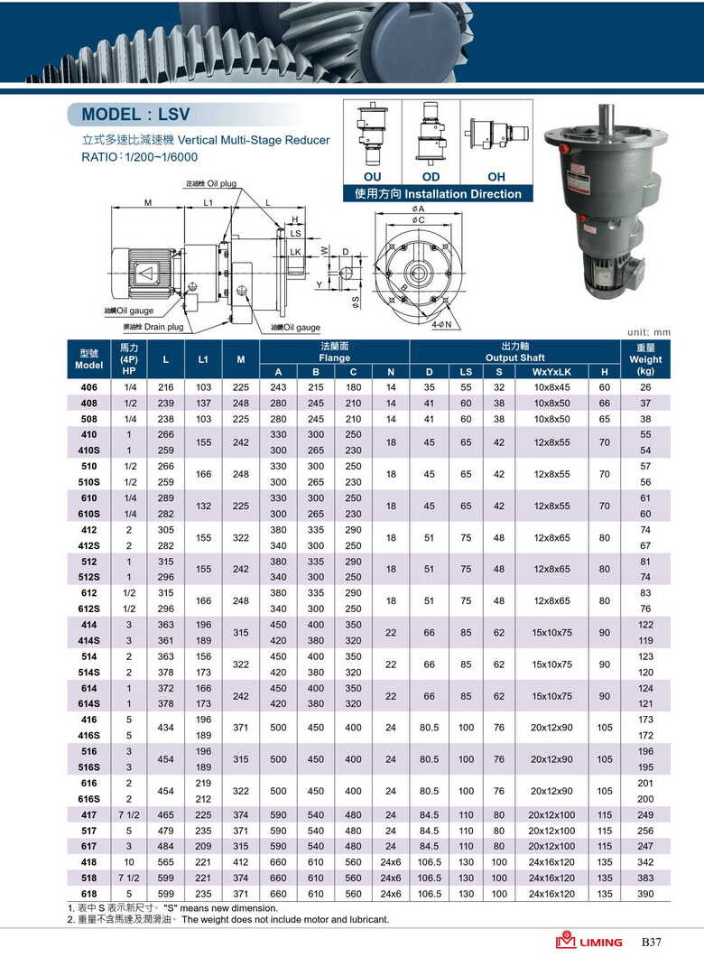利明高速比減速機