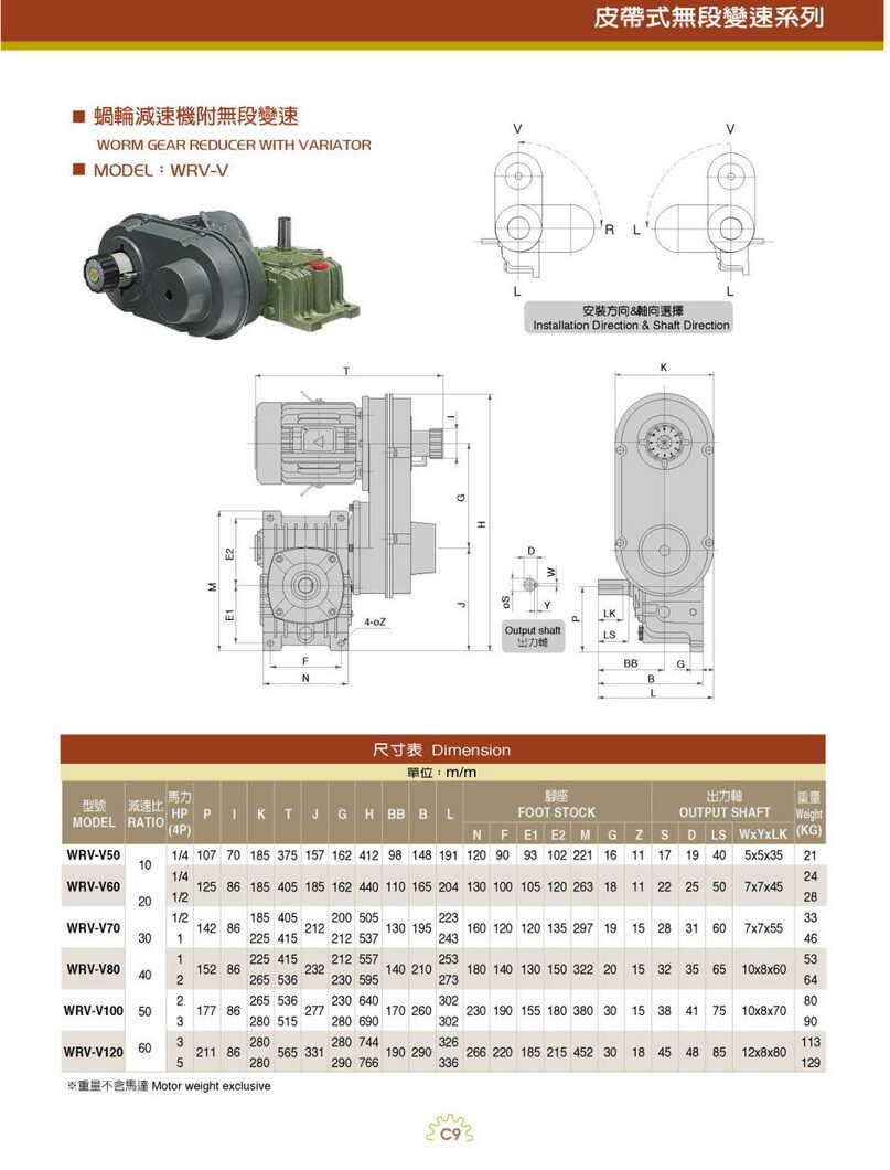 利明無級變速箱GRHW 