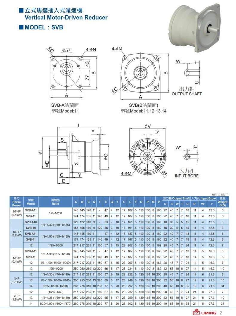 利明小金鋼減速機