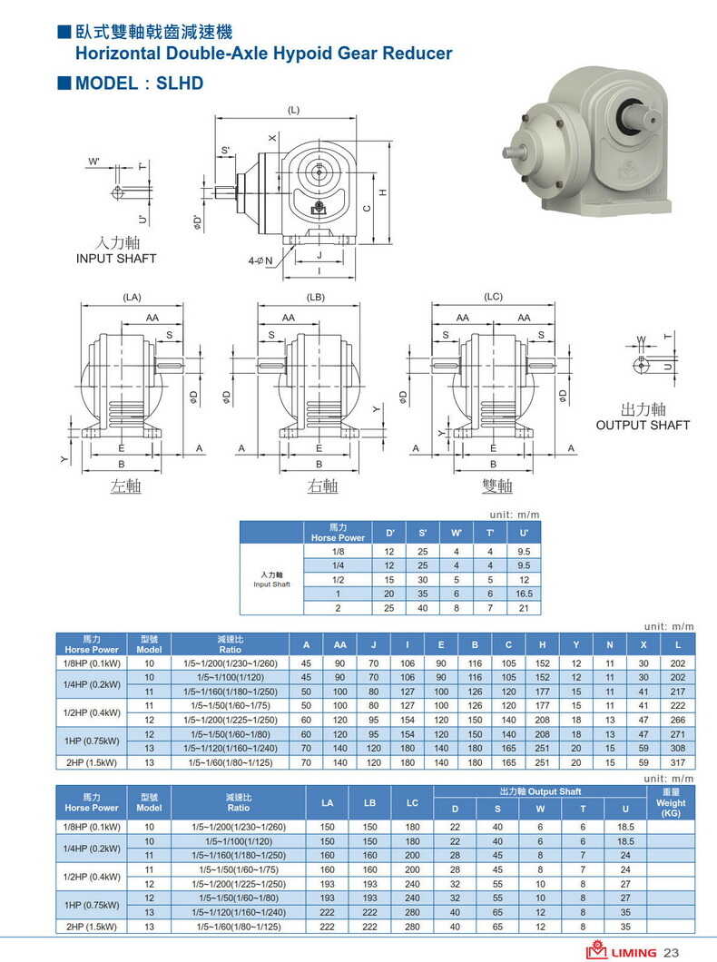 利明直交軸乾齒輪減速機SLOF