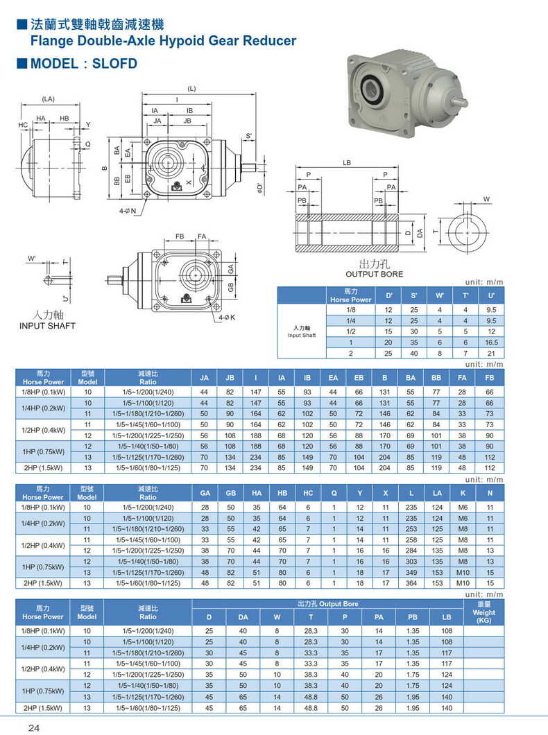 利茗直交軸錐齒輪減速機SLH