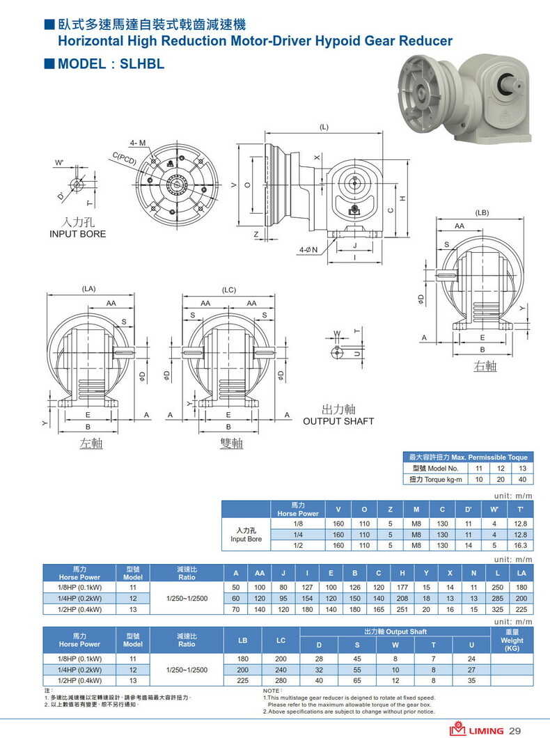 利茗雙曲面減速機SLOF