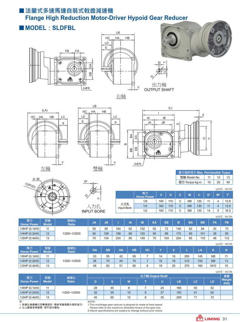 利茗準雙曲面減速器SLOF