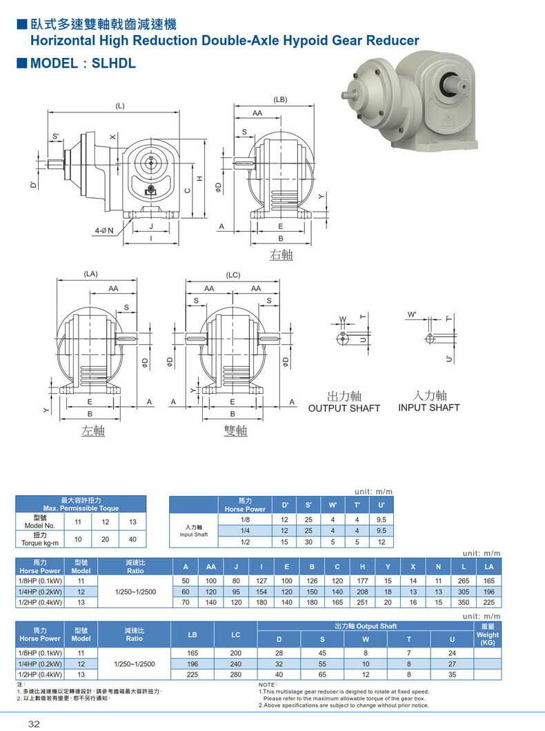 利明利茗準雙曲面減速器