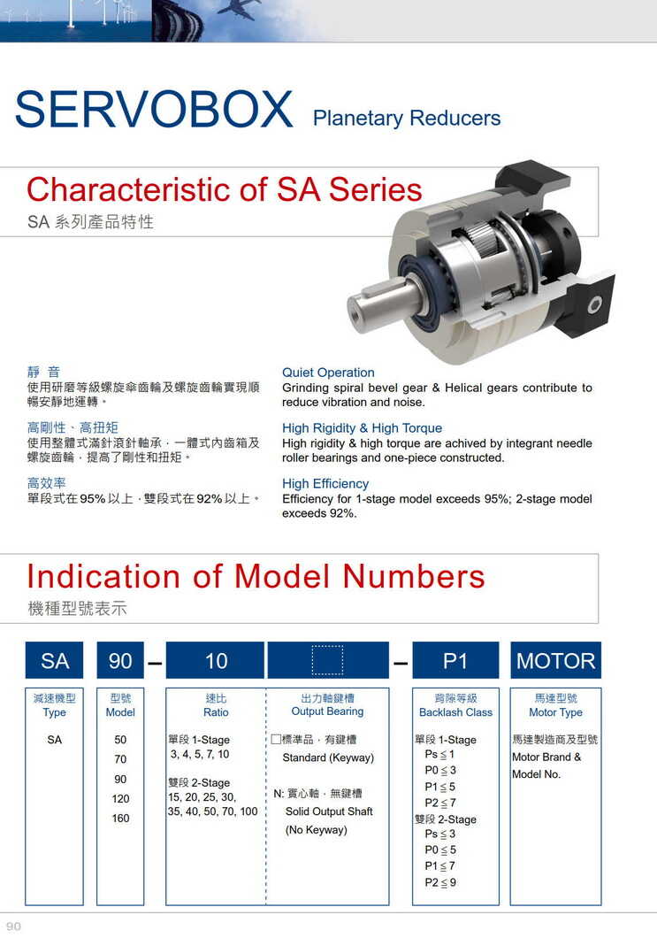 1639235255327856.jpg 利茗行星減速器SA