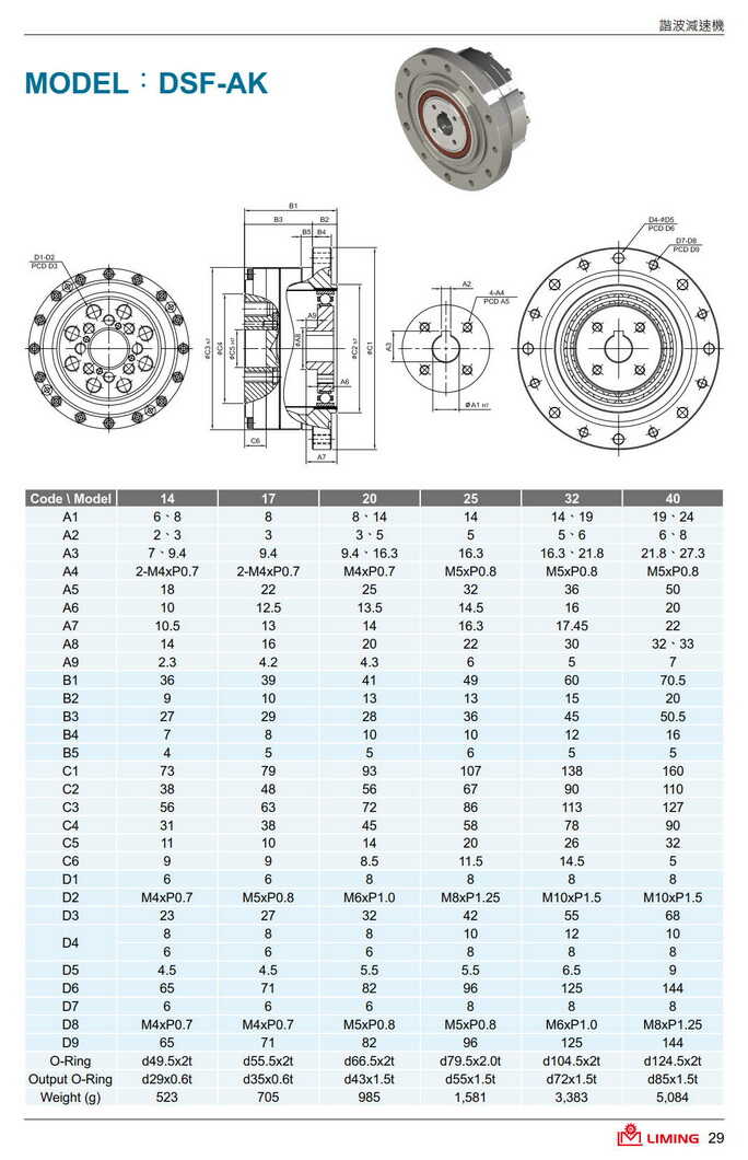 利明機器人減速機