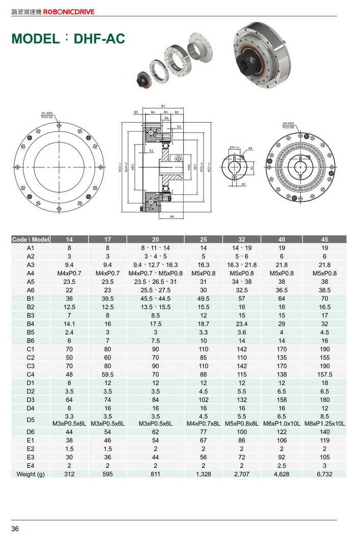 利茗諧波減速機DHF