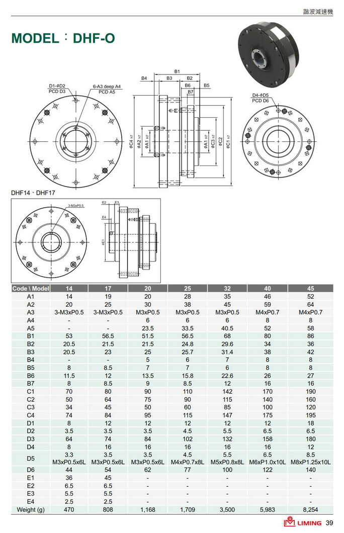 諧波減速機利明