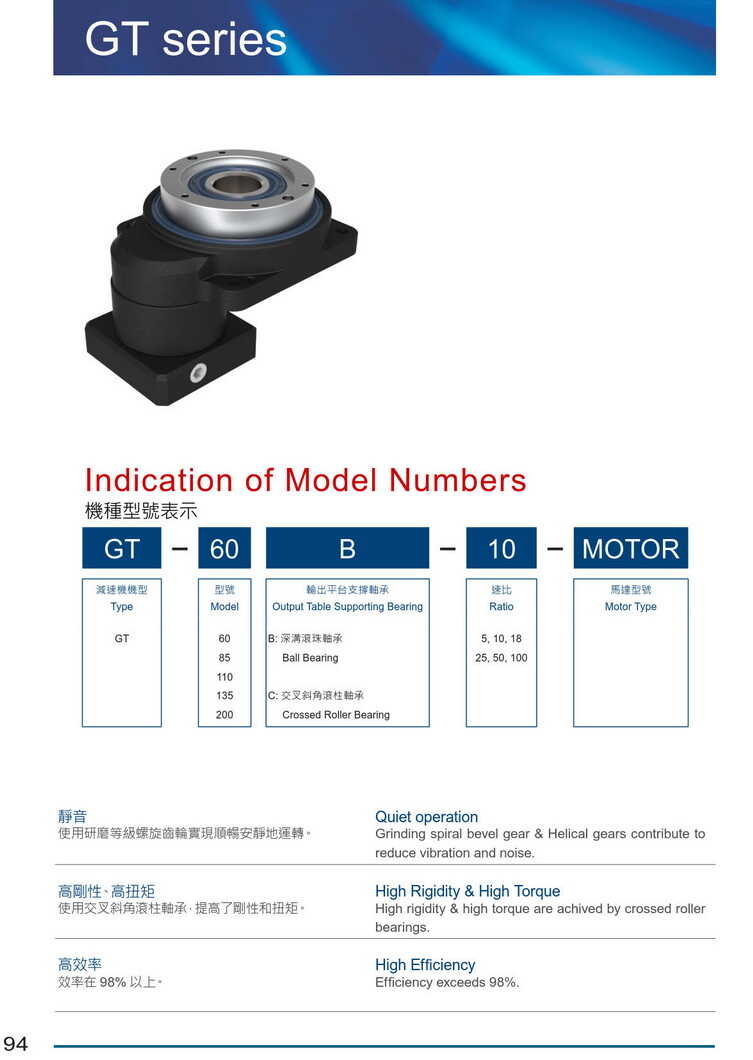 利明旋轉(zhuǎn)平臺