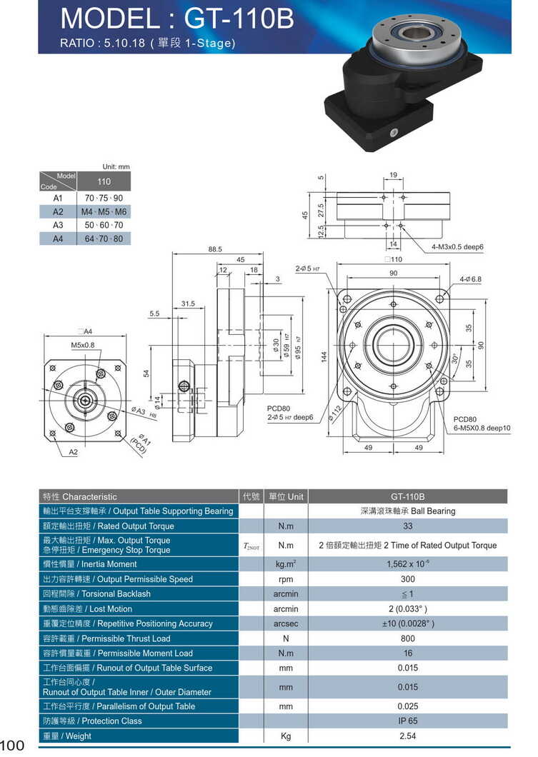 利明中空平臺行星減速機
