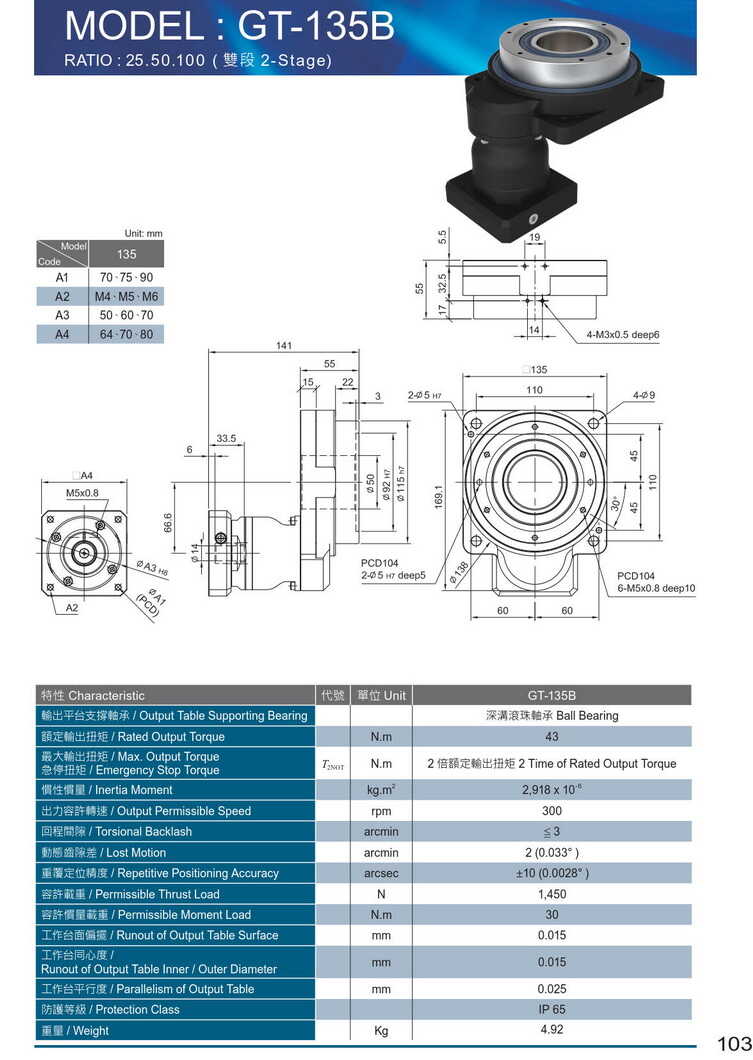 利明中空旋轉(zhuǎn)平臺 