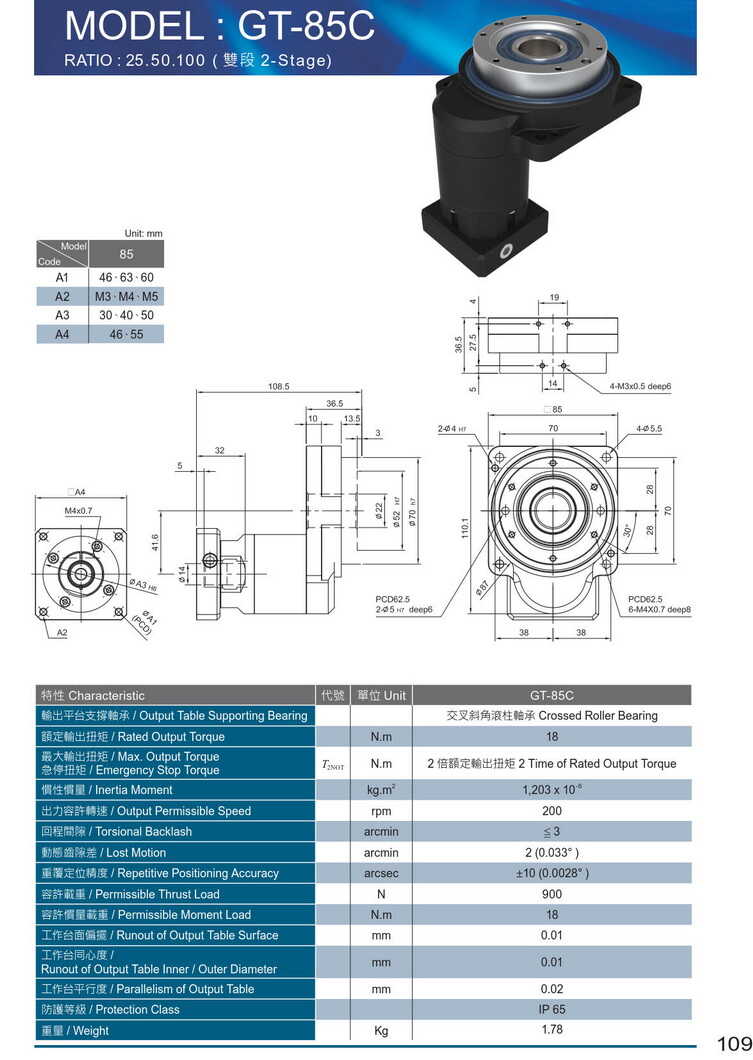 利明GT行星減速機