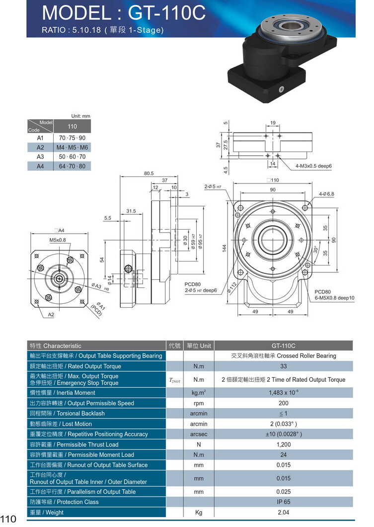 旋轉(zhuǎn)平臺利明