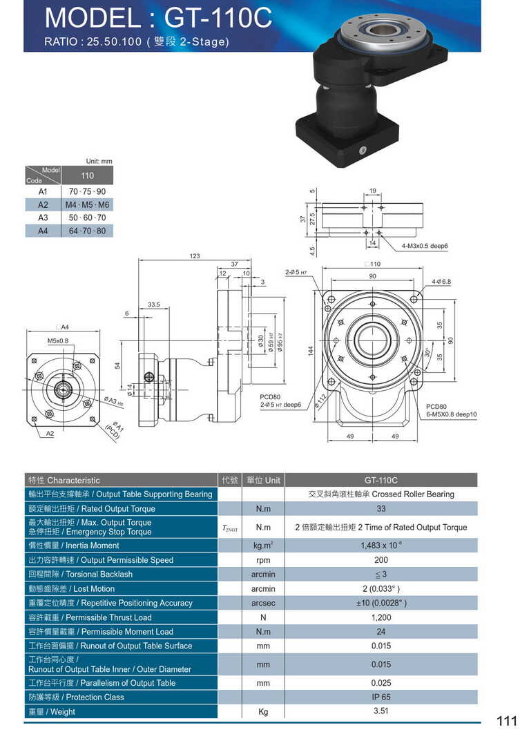 旋轉(zhuǎn)平臺利明ST