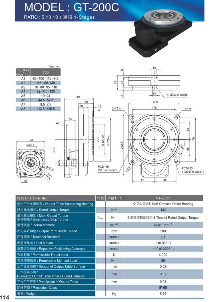 利明平臺減速機