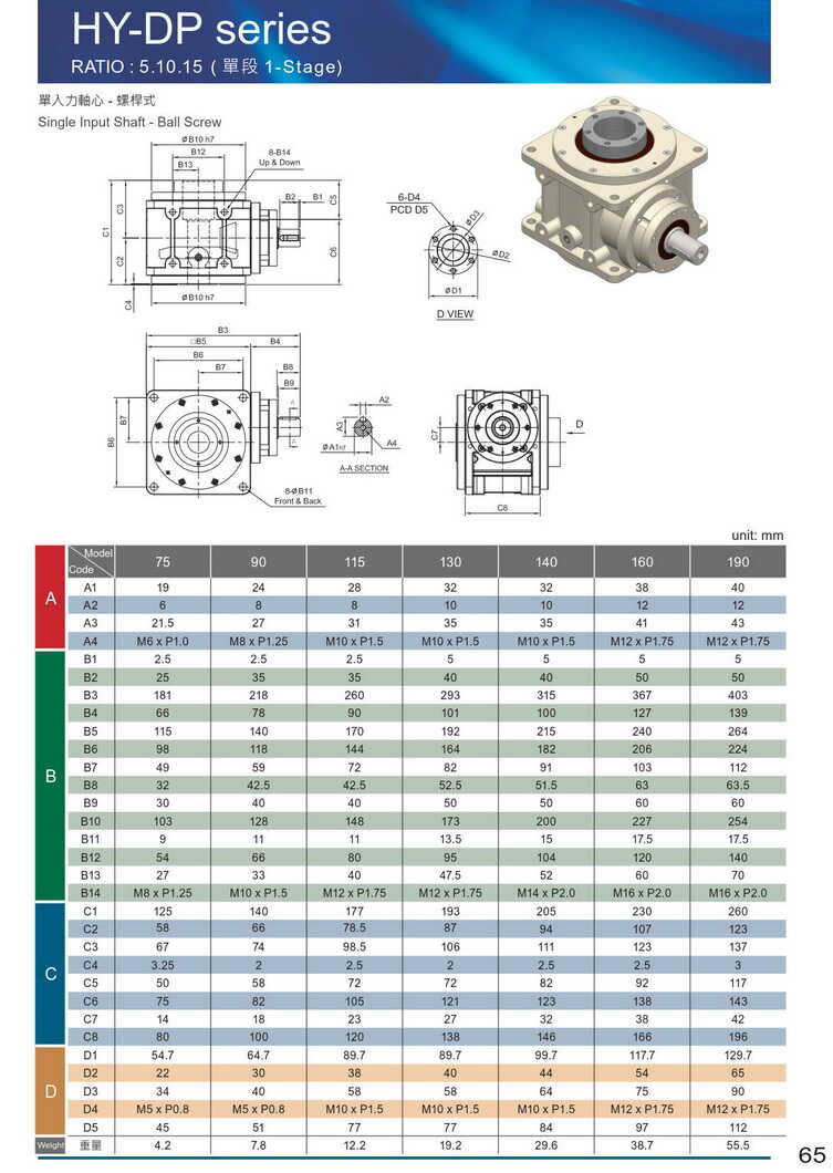 利茗直角減速機官網