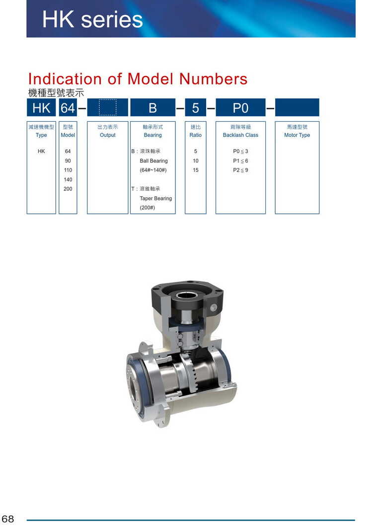 利明行星齒輪減速機