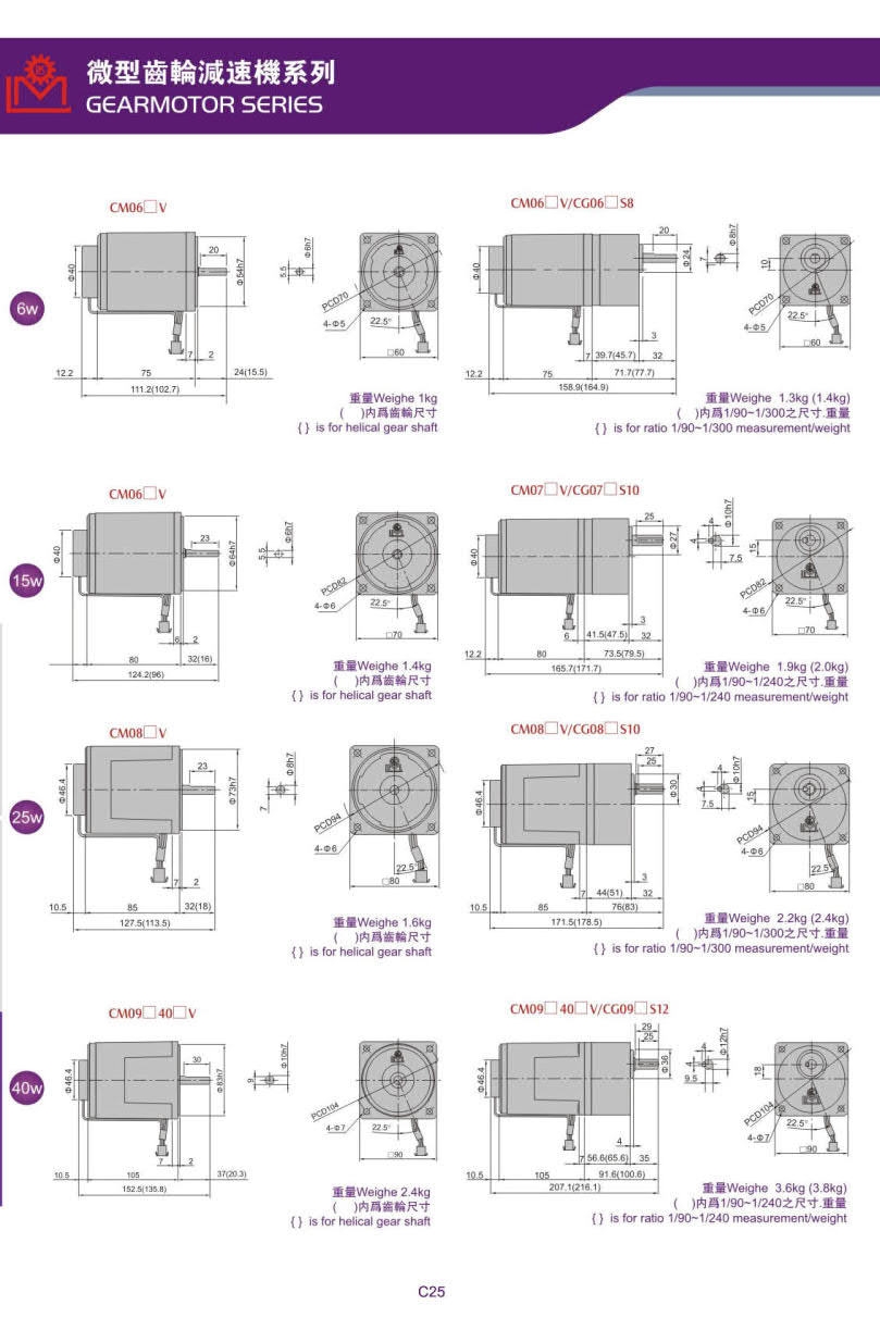 利茗調(diào)速馬達尺寸圖