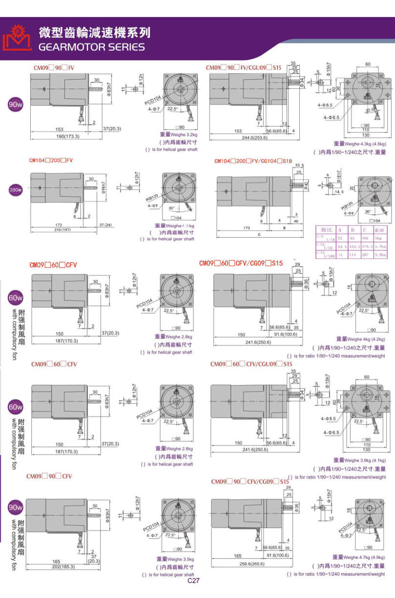 利茗調(diào)速電機