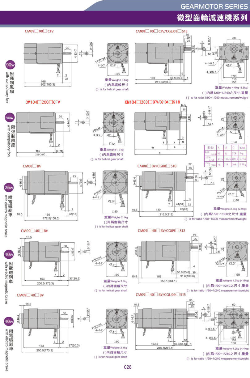 利明調(diào)速電機尺寸圖