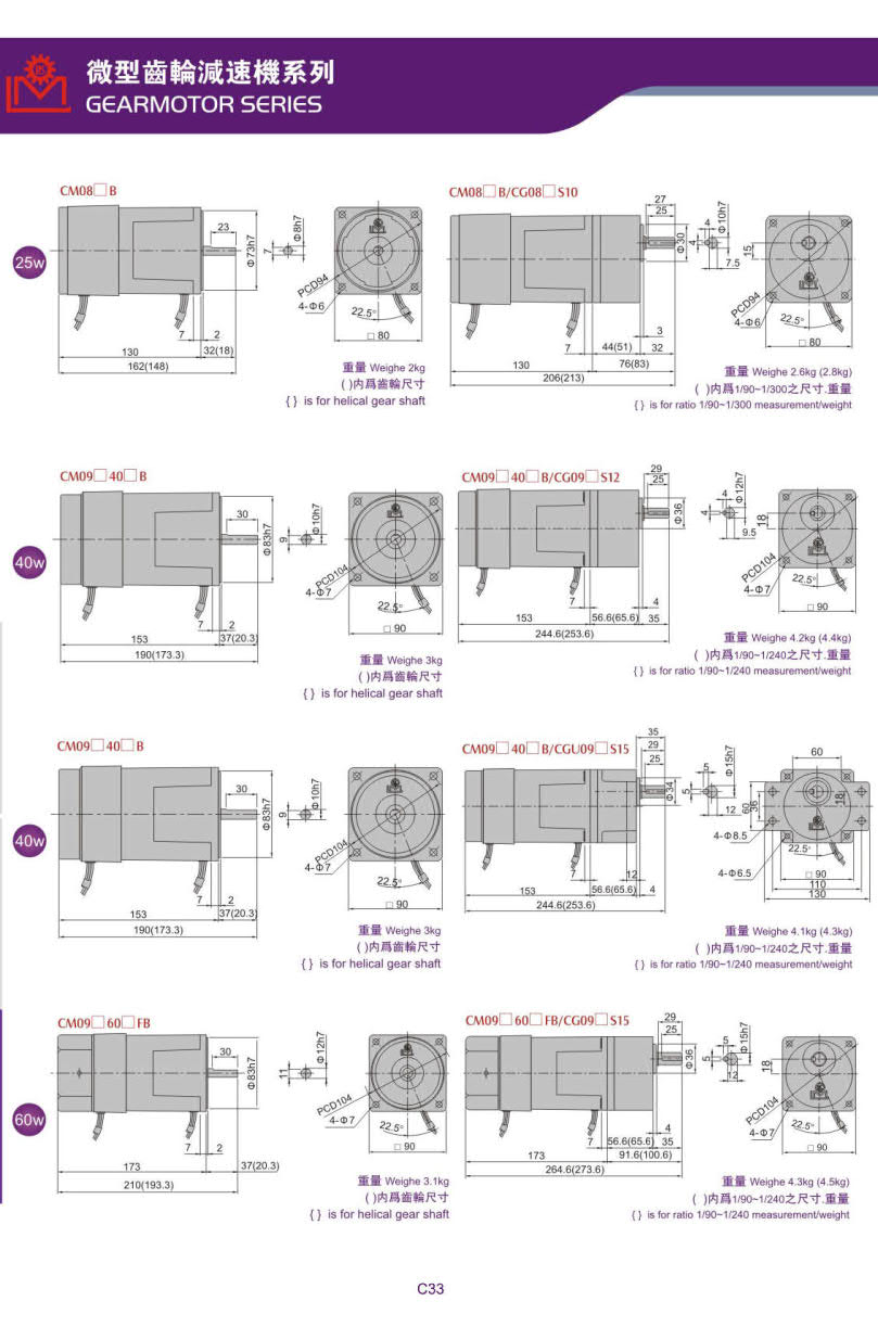 利明剎車馬達減速機