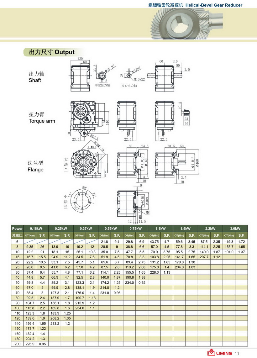 利明錐齒輪減速機圖紙 利明錐齒輪減速機圖紙